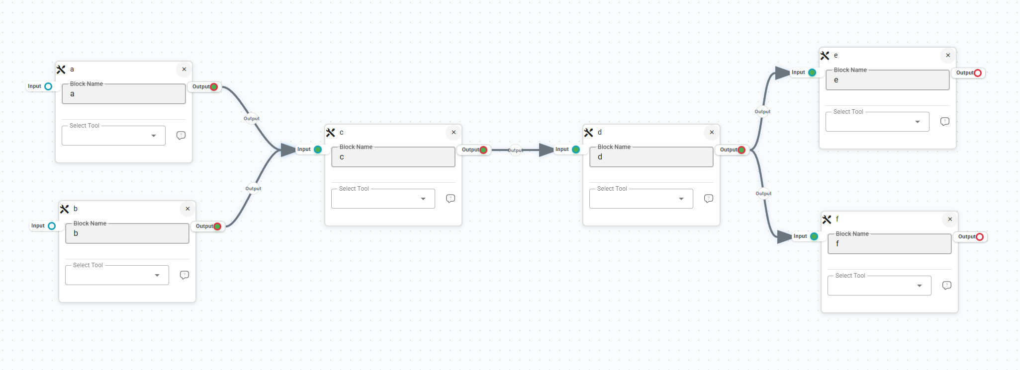 Flow | Sai Library Documentation