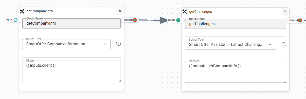 Flow | Sai Library Documentation